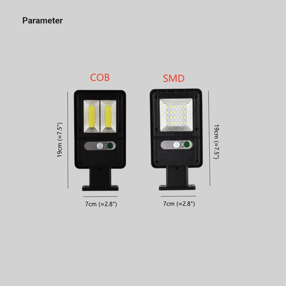 Novak Outdoor Waterproof Solar Wall Lamp Integrated Light 