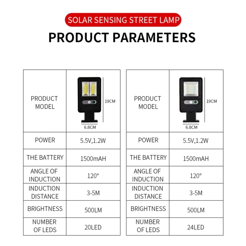 Novak Outdoor Waterproof Solar Wall Lamp Integrated Light 